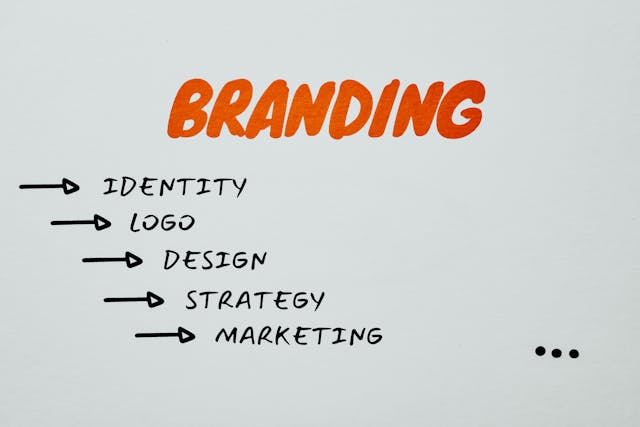 Image for Branding services